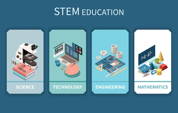 stem-education-4-vertical-banners-template-with-science-technology-engineering-mathematics-symbols-accessories-1284-56923.jpg